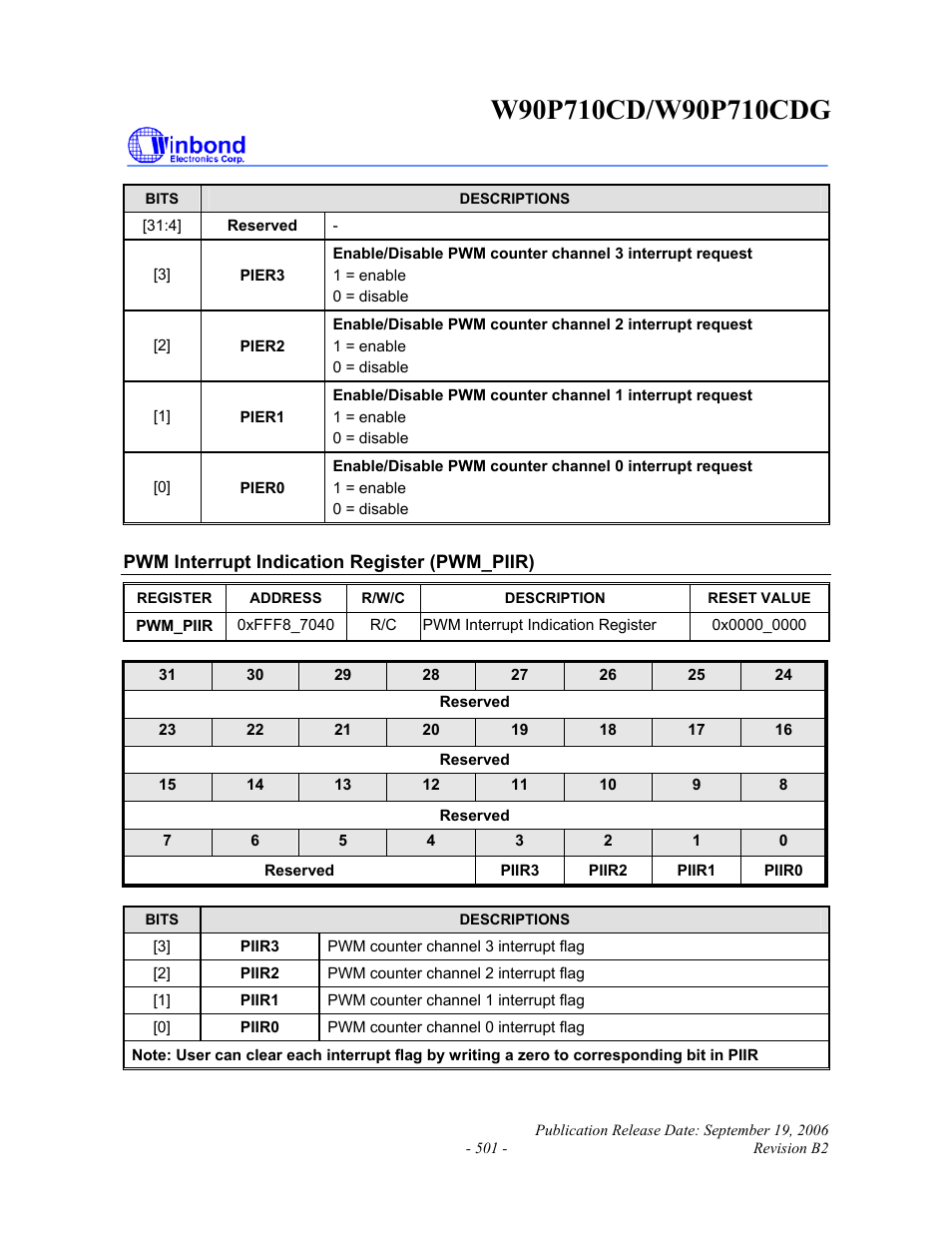 Rainbow Electronics W90P710CDG User Manual | Page 500 / 552