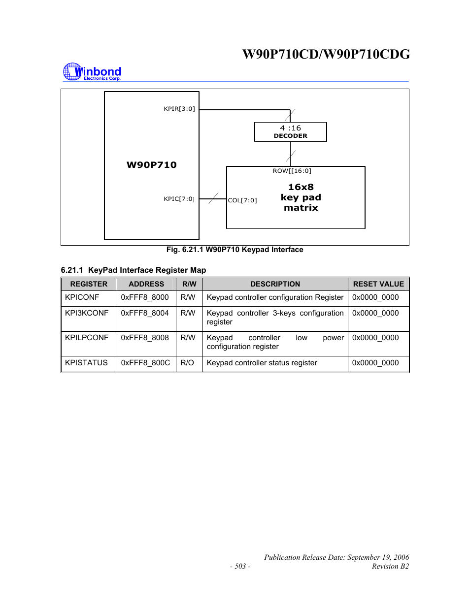Rainbow Electronics W90P710CDG User Manual | Page 502 / 552