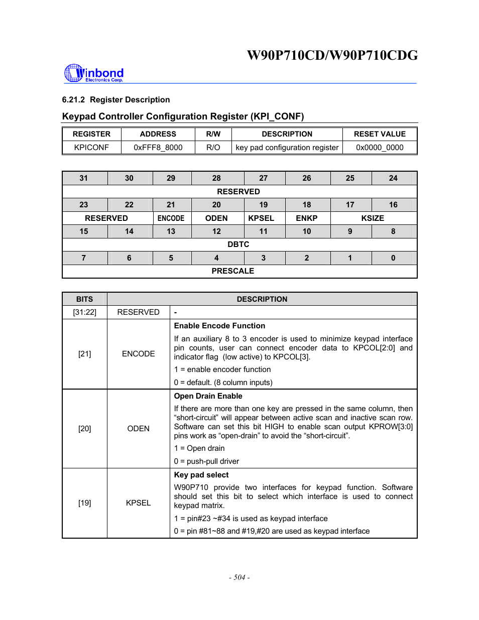Rainbow Electronics W90P710CDG User Manual | Page 503 / 552