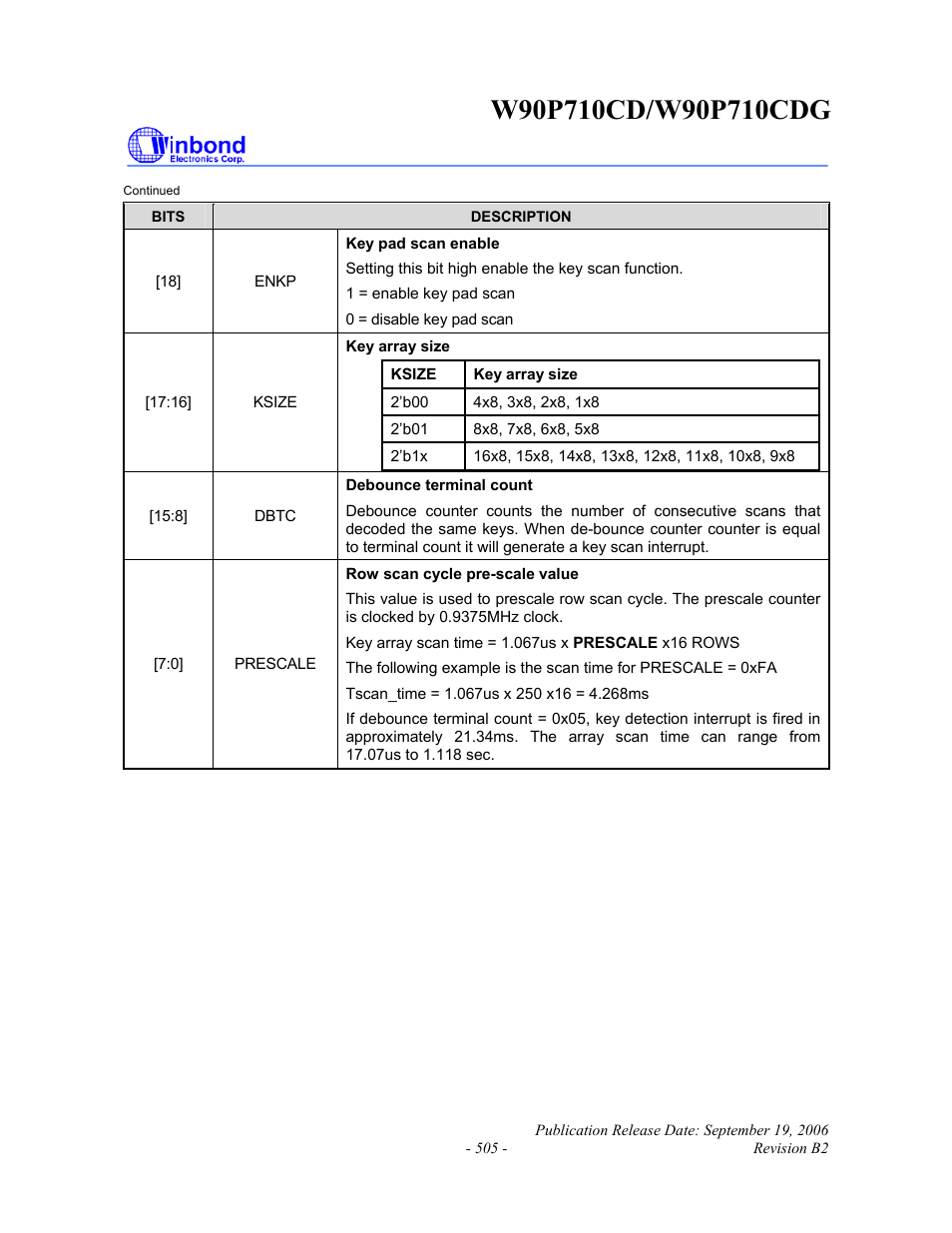 Rainbow Electronics W90P710CDG User Manual | Page 504 / 552