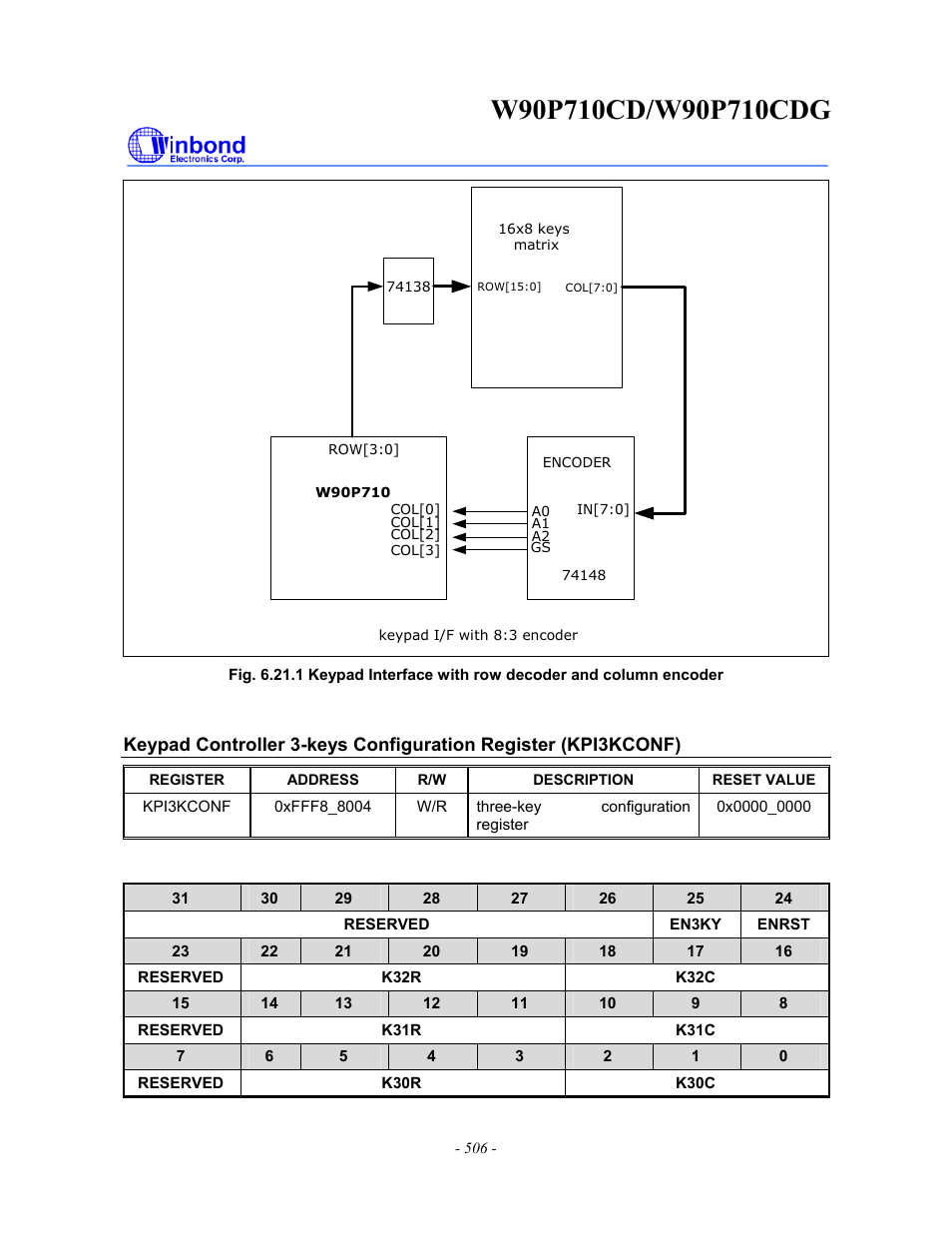 Rainbow Electronics W90P710CDG User Manual | Page 505 / 552