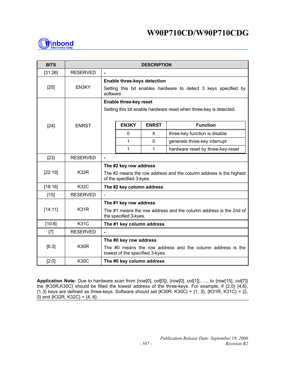 Rainbow Electronics W90P710CDG User Manual | Page 506 / 552