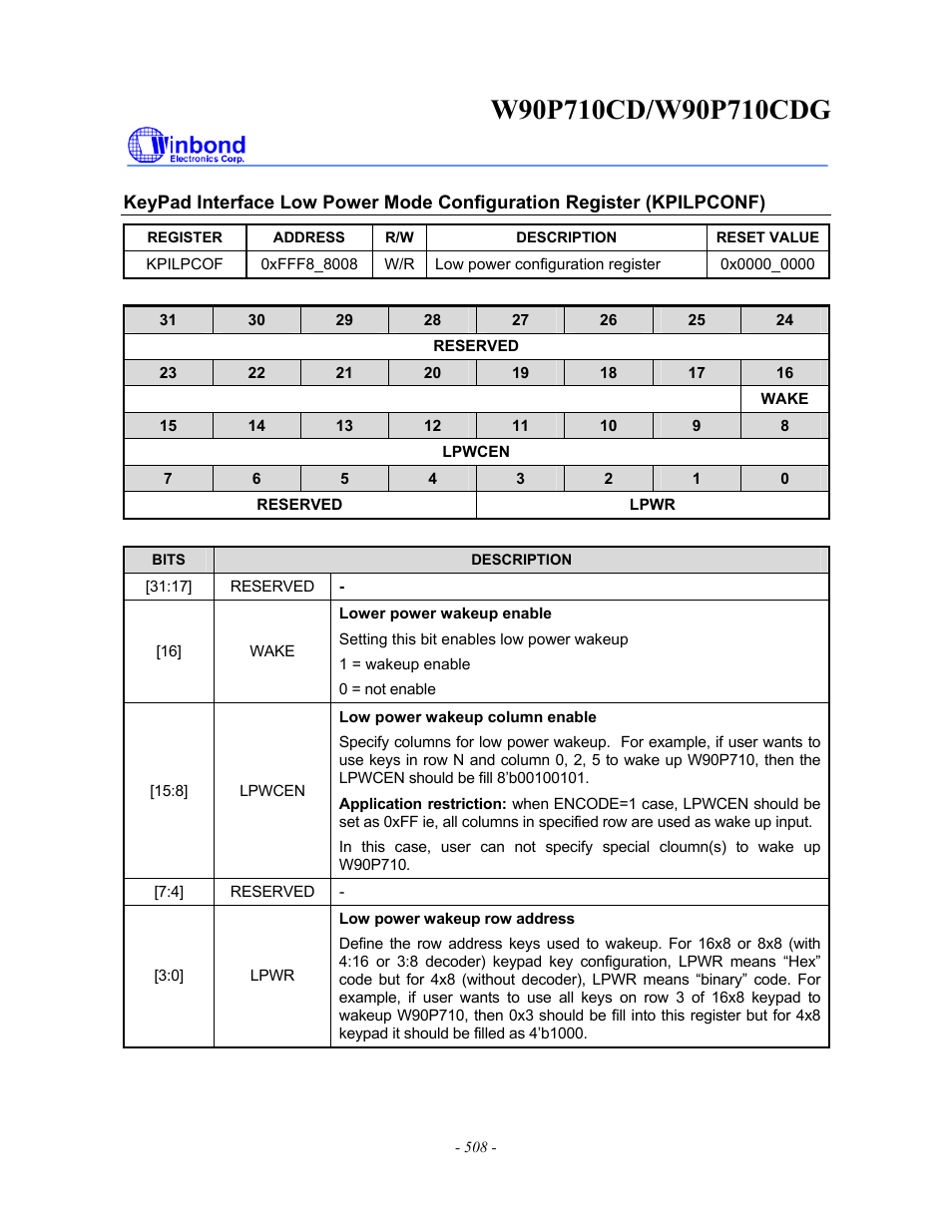 Rainbow Electronics W90P710CDG User Manual | Page 507 / 552
