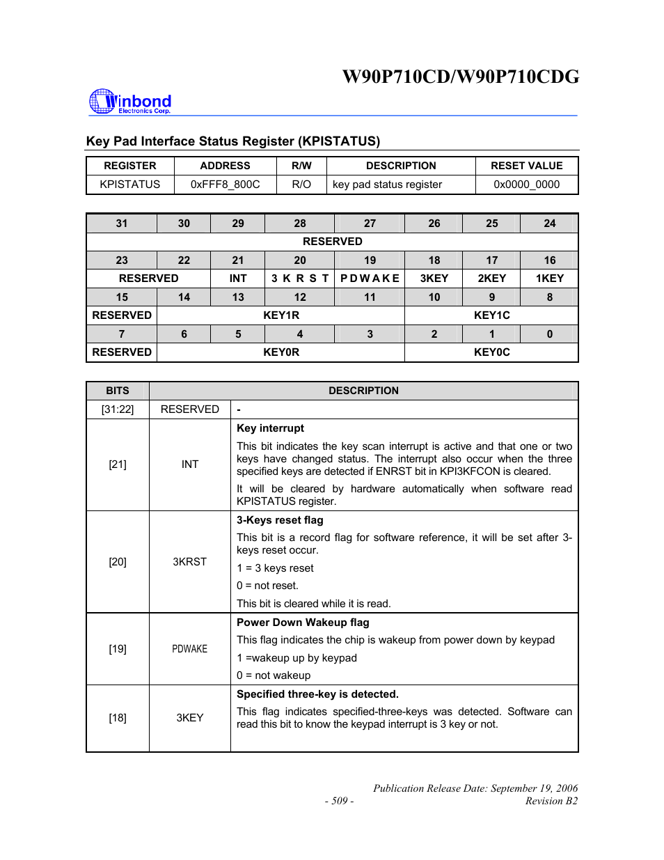 Rainbow Electronics W90P710CDG User Manual | Page 508 / 552