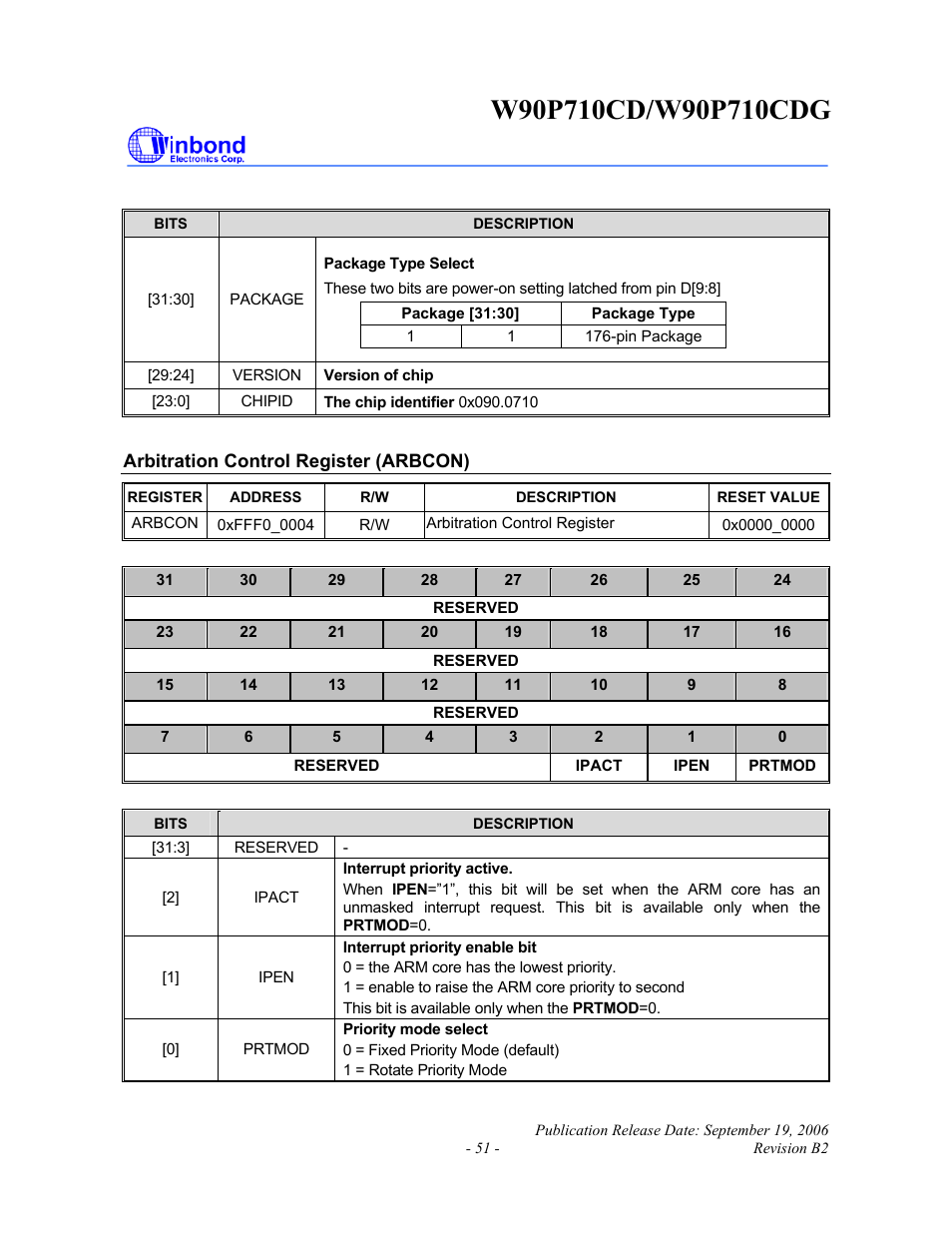Rainbow Electronics W90P710CDG User Manual | Page 51 / 552