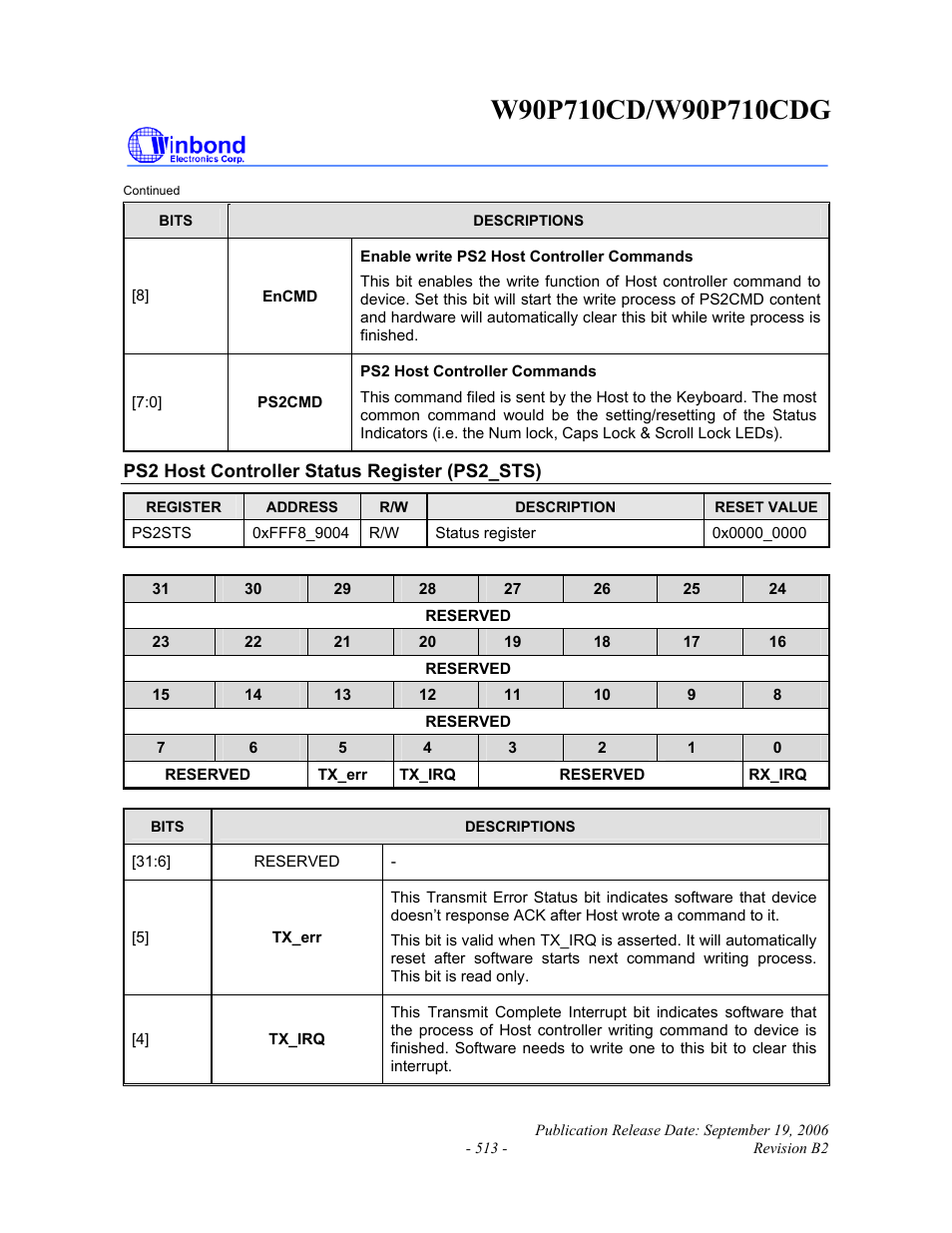 Rainbow Electronics W90P710CDG User Manual | Page 512 / 552