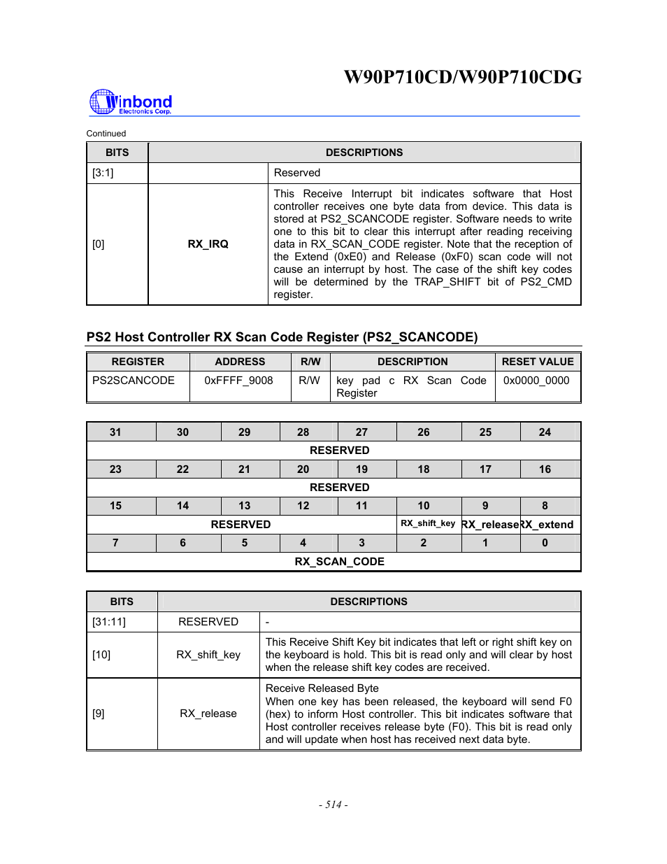 Rainbow Electronics W90P710CDG User Manual | Page 513 / 552
