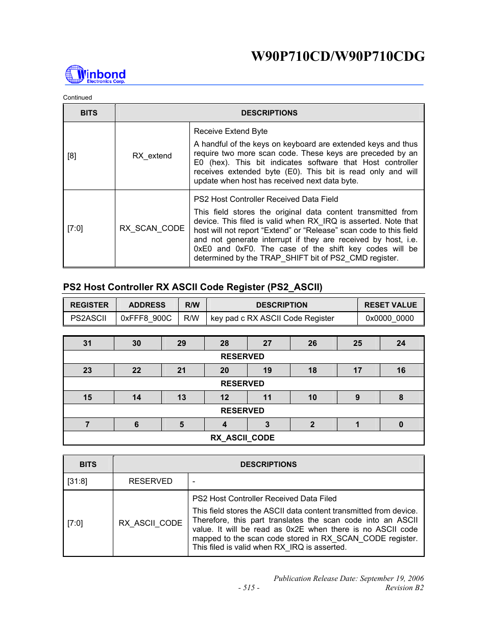 Rainbow Electronics W90P710CDG User Manual | Page 514 / 552