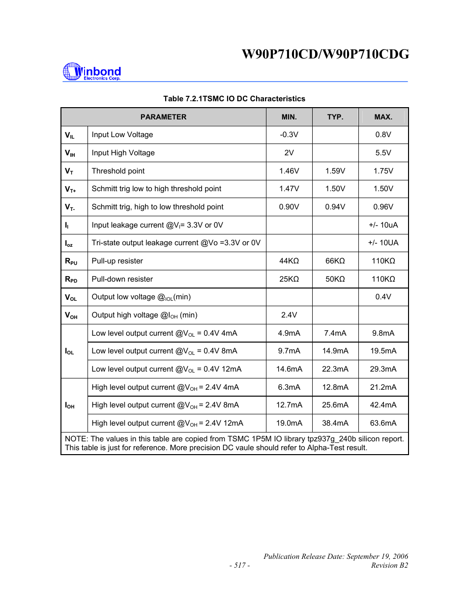 Rainbow Electronics W90P710CDG User Manual | Page 516 / 552