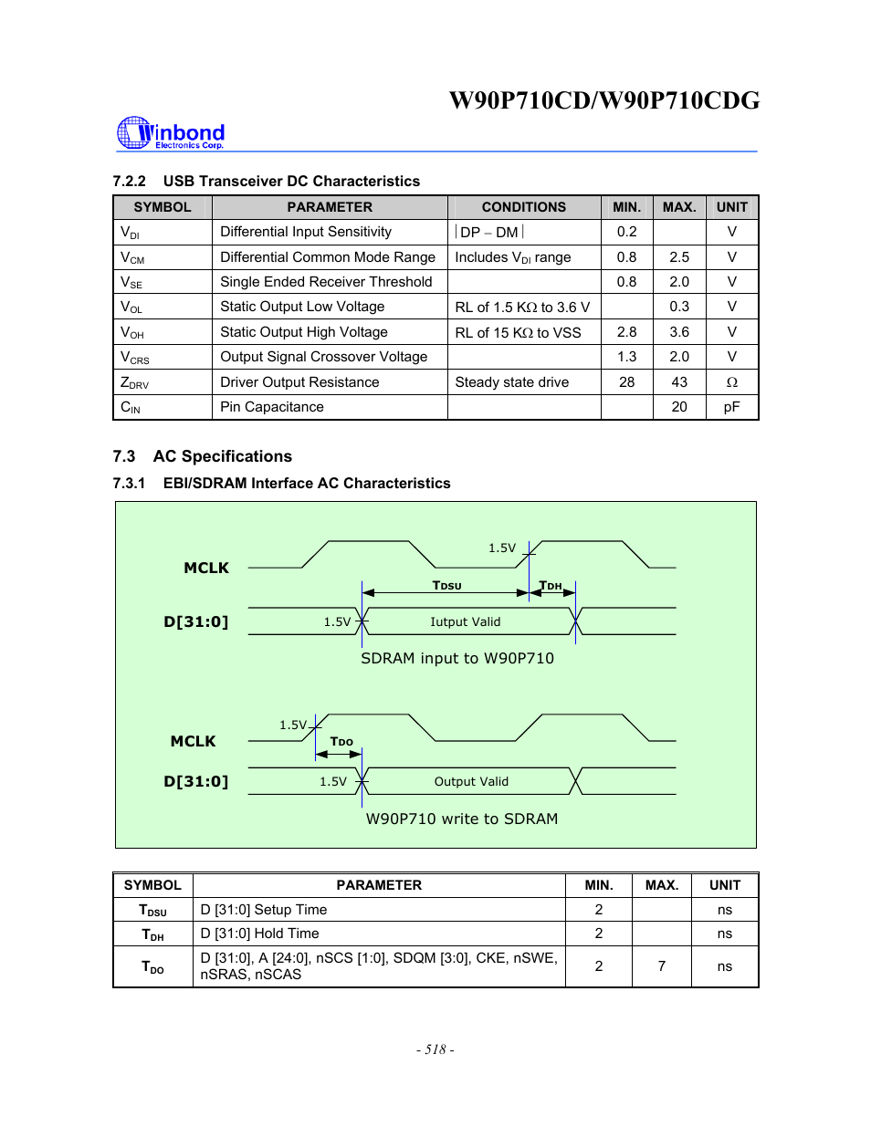 Rainbow Electronics W90P710CDG User Manual | Page 517 / 552