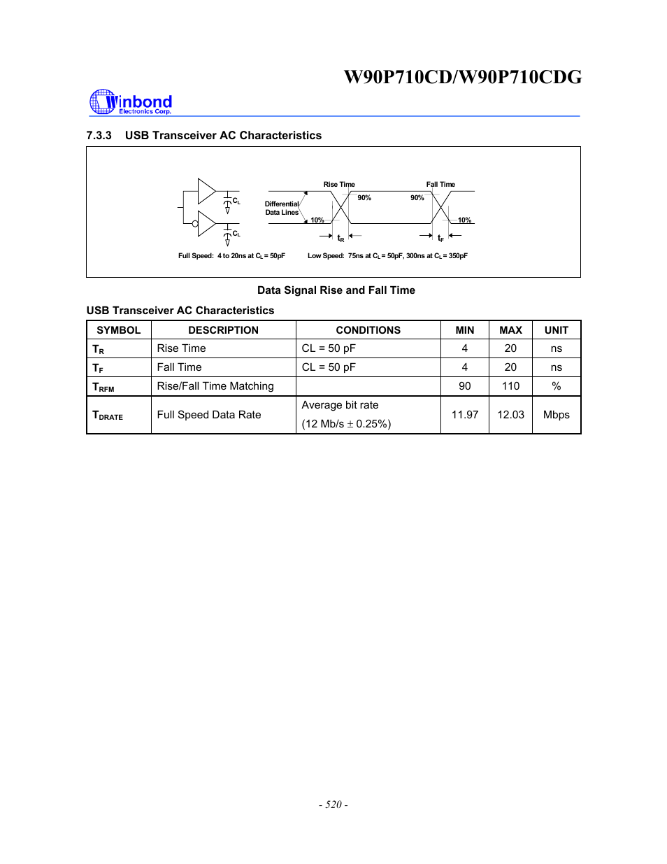 Rainbow Electronics W90P710CDG User Manual | Page 519 / 552