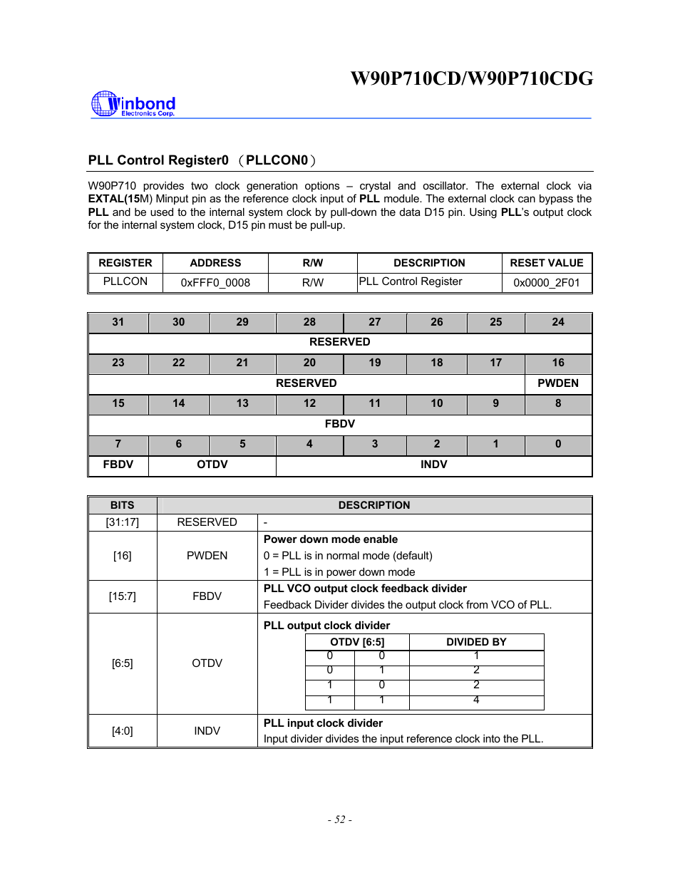 Rainbow Electronics W90P710CDG User Manual | Page 52 / 552