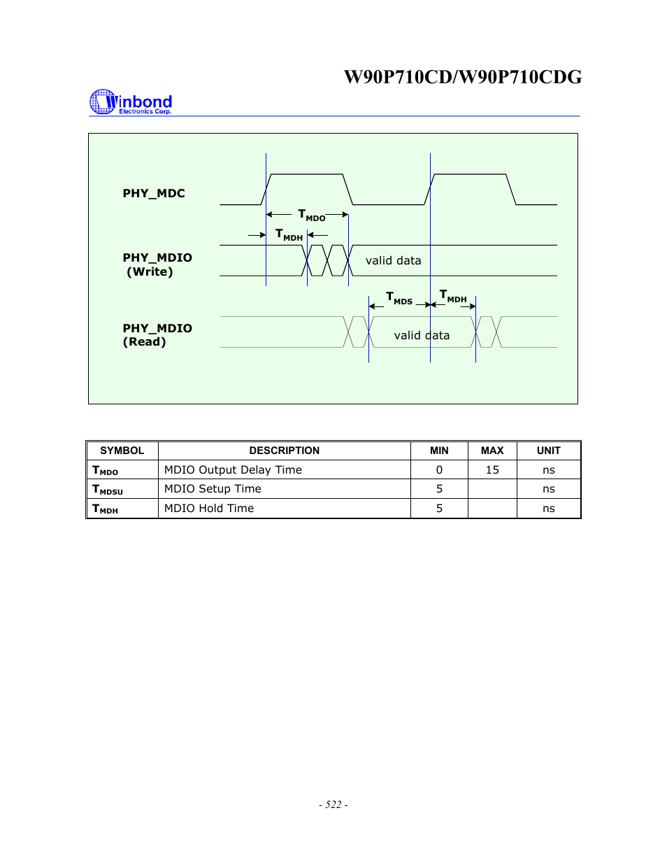 Rainbow Electronics W90P710CDG User Manual | Page 521 / 552