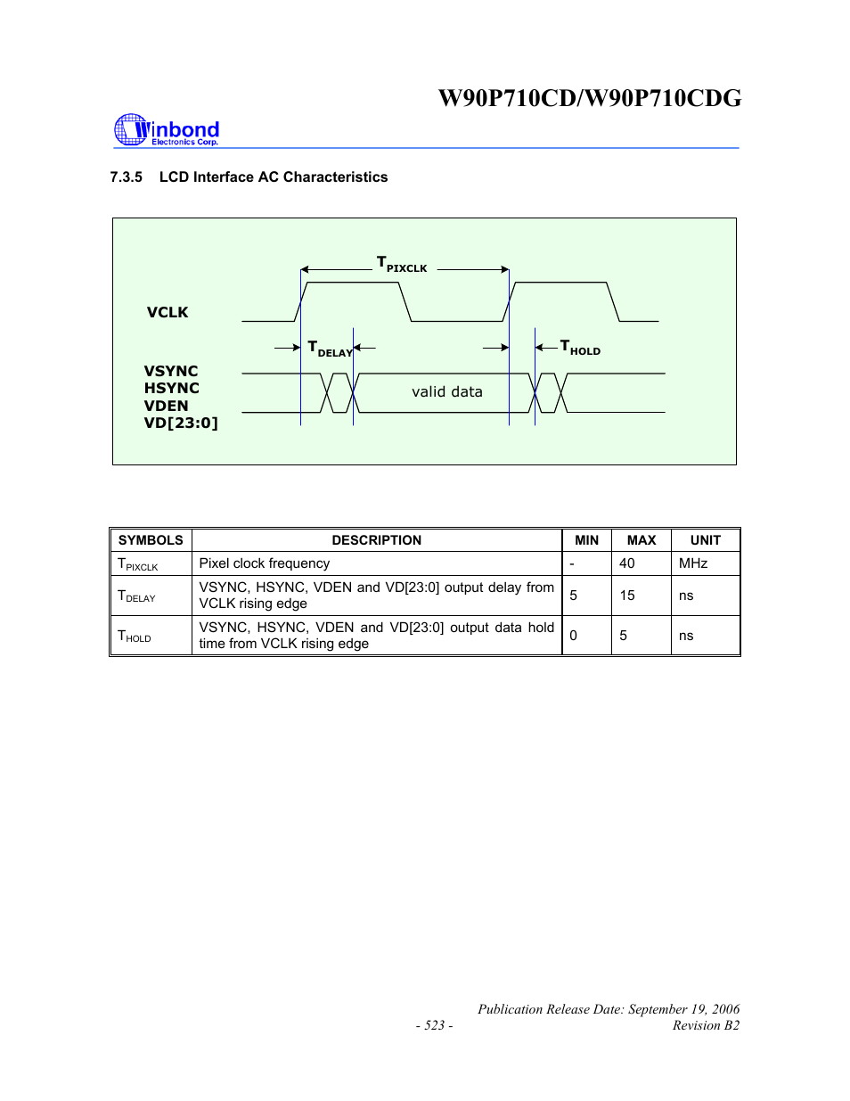 Rainbow Electronics W90P710CDG User Manual | Page 522 / 552