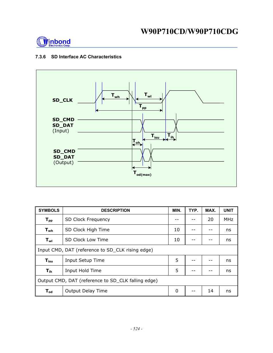 Rainbow Electronics W90P710CDG User Manual | Page 523 / 552