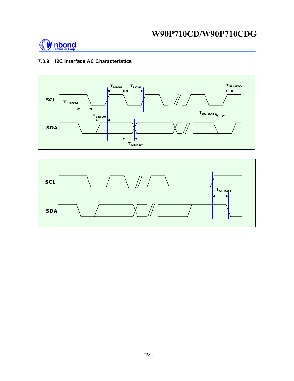 9 i2c interface ac characteristics | Rainbow Electronics W90P710CDG User Manual | Page 527 / 552
