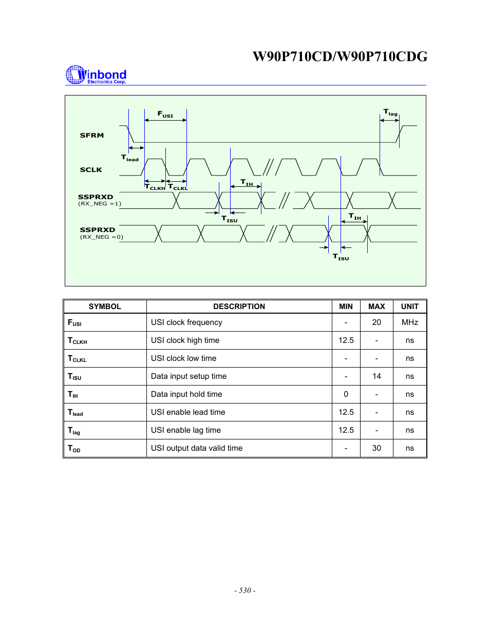 Rainbow Electronics W90P710CDG User Manual | Page 529 / 552