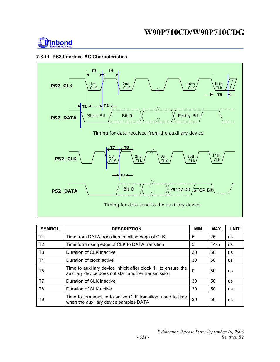 Rainbow Electronics W90P710CDG User Manual | Page 530 / 552
