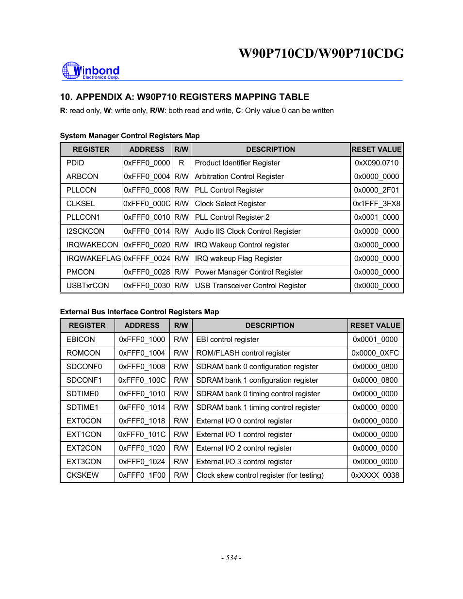 Rainbow Electronics W90P710CDG User Manual | Page 533 / 552