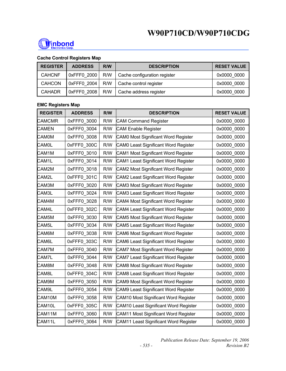 Rainbow Electronics W90P710CDG User Manual | Page 534 / 552