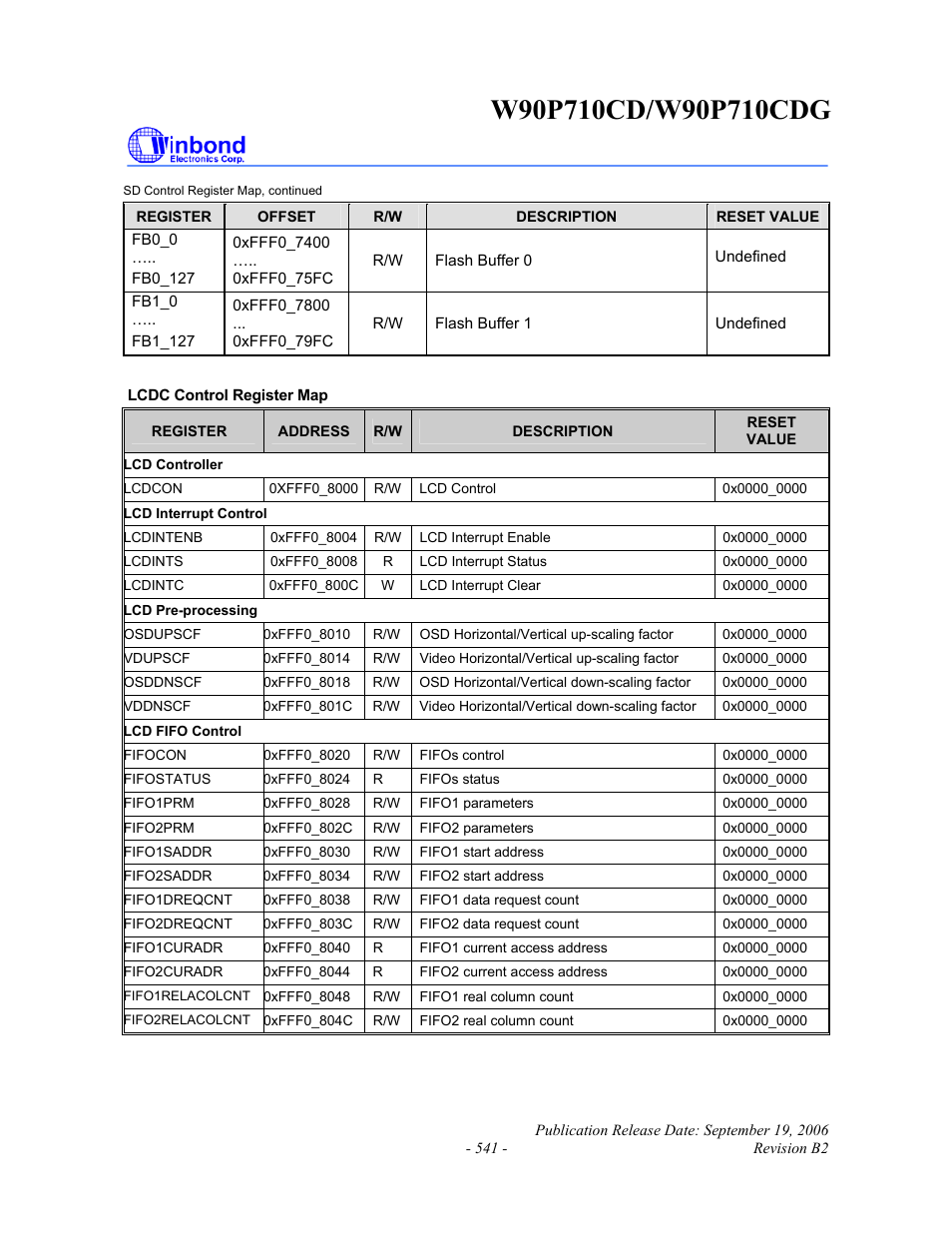 Rainbow Electronics W90P710CDG User Manual | Page 540 / 552