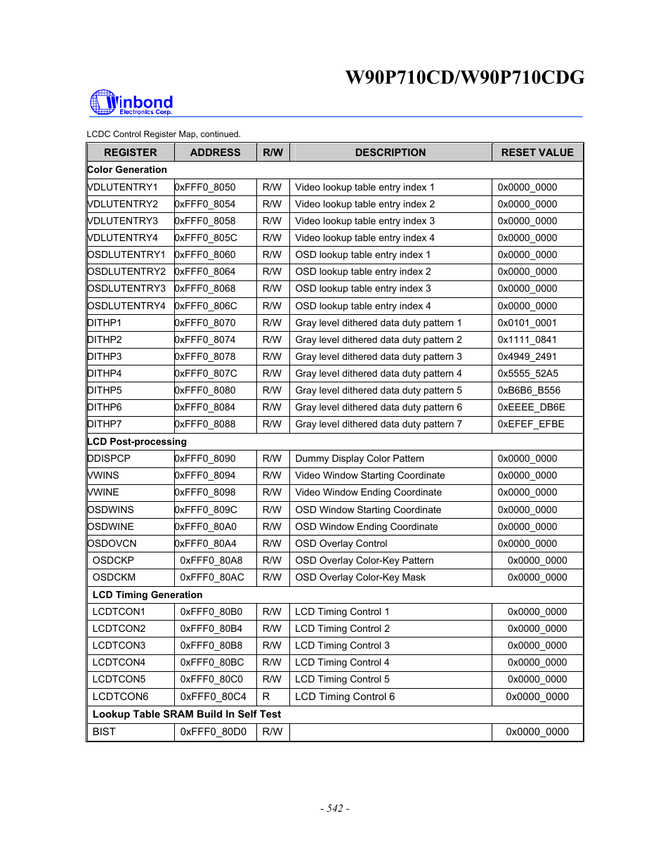 Rainbow Electronics W90P710CDG User Manual | Page 541 / 552