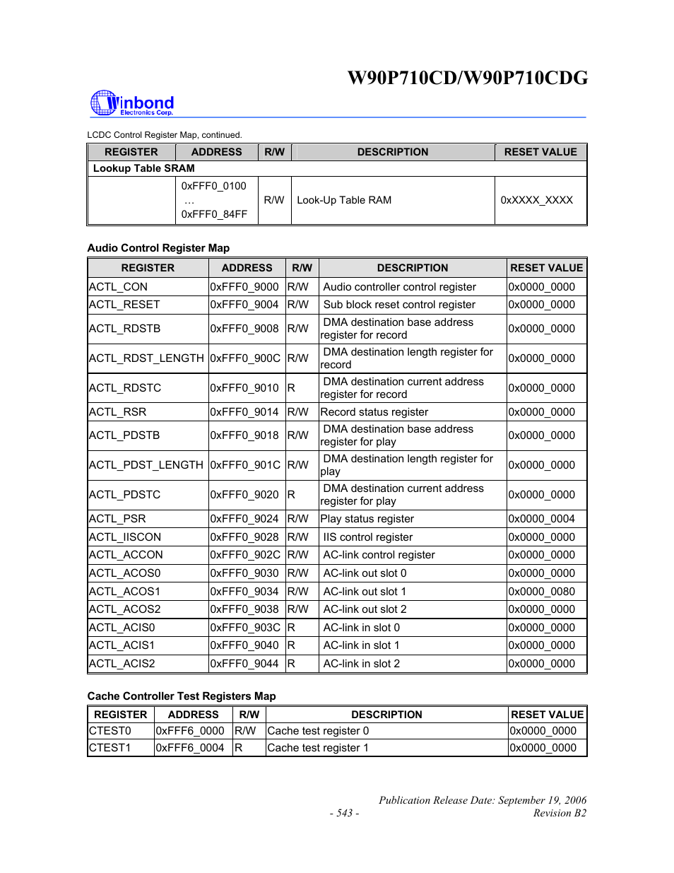 Rainbow Electronics W90P710CDG User Manual | Page 542 / 552