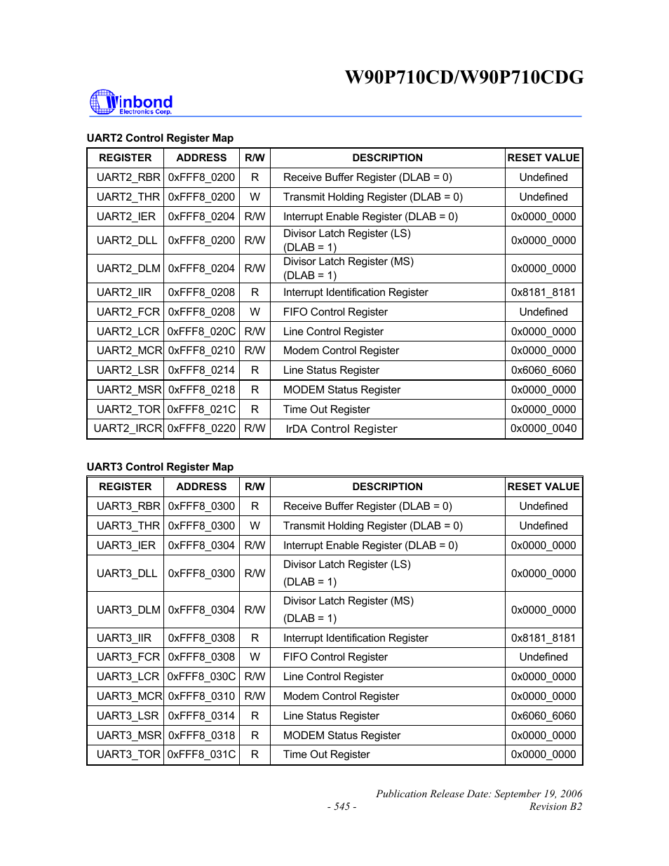 Rainbow Electronics W90P710CDG User Manual | Page 544 / 552