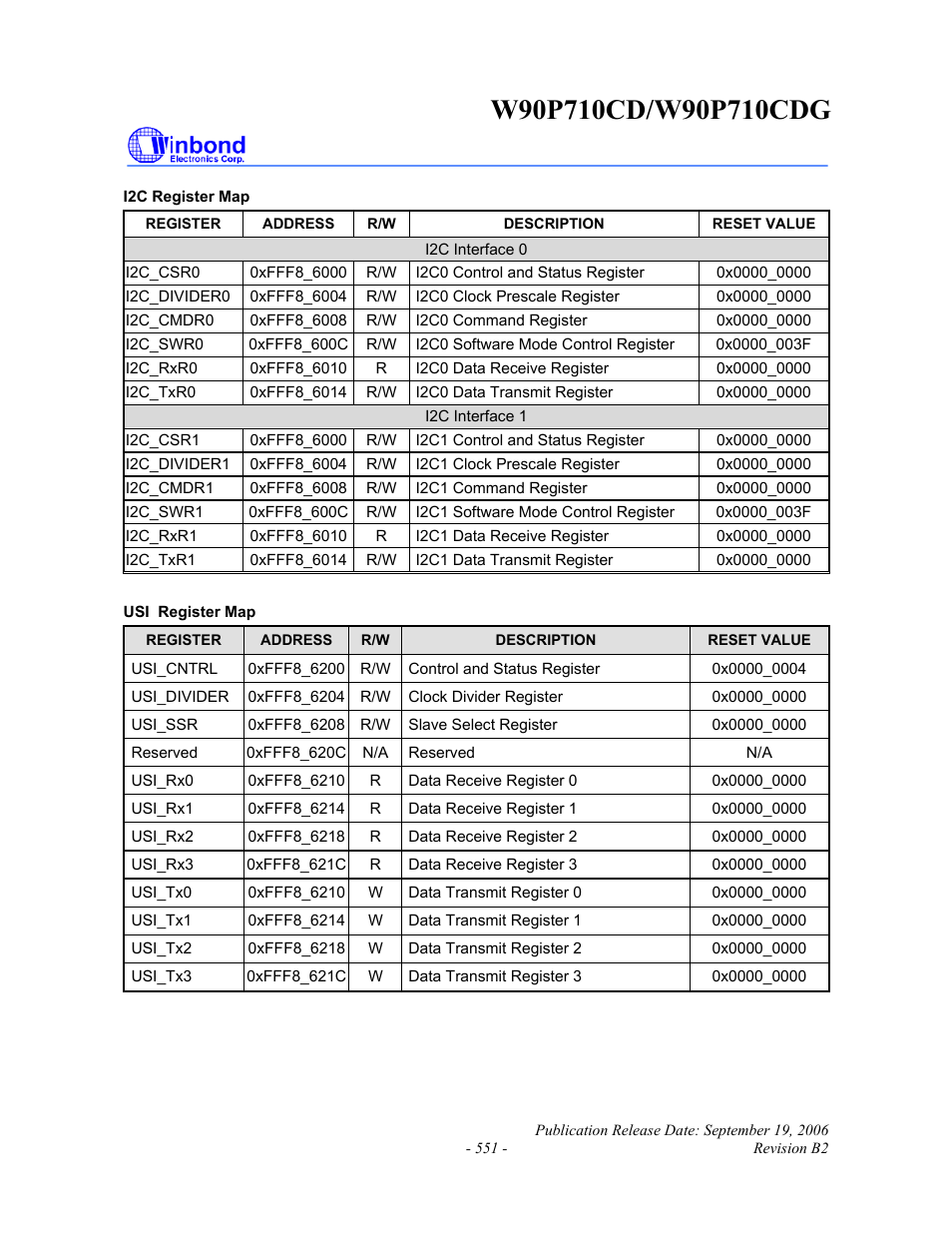 Rainbow Electronics W90P710CDG User Manual | Page 550 / 552