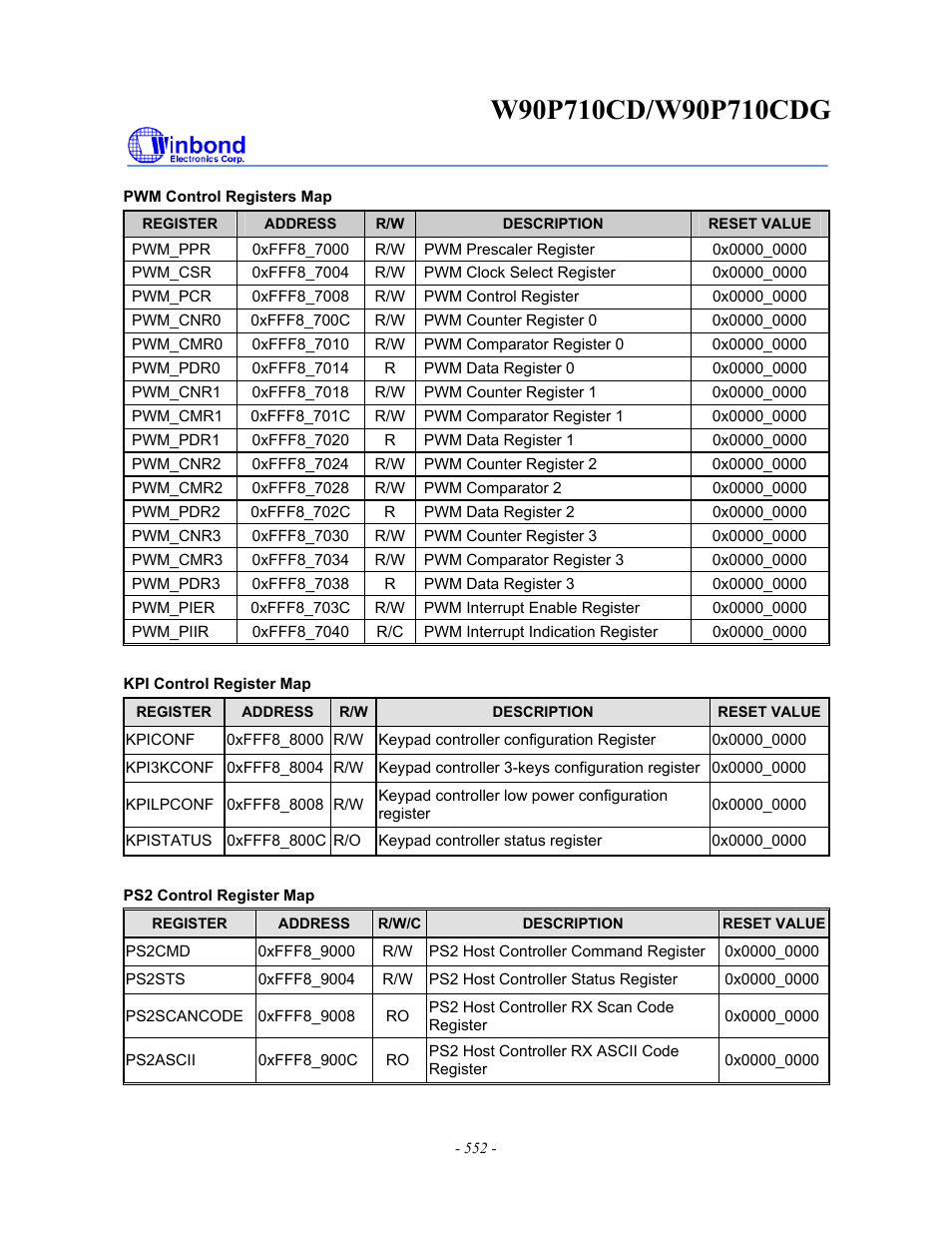 Rainbow Electronics W90P710CDG User Manual | Page 551 / 552