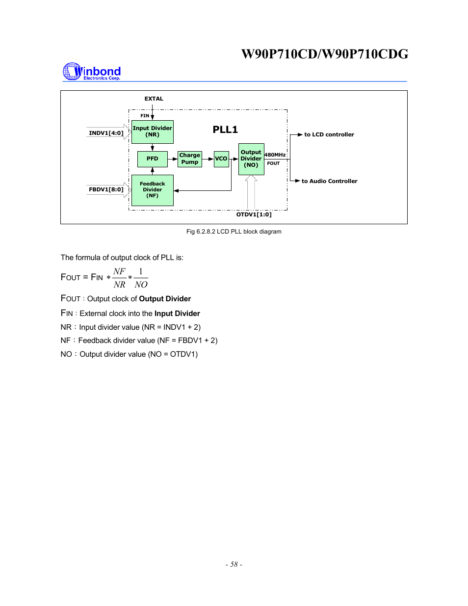 Pll1, No nr nf 1 ∗ ∗ f | Rainbow Electronics W90P710CDG User Manual | Page 58 / 552