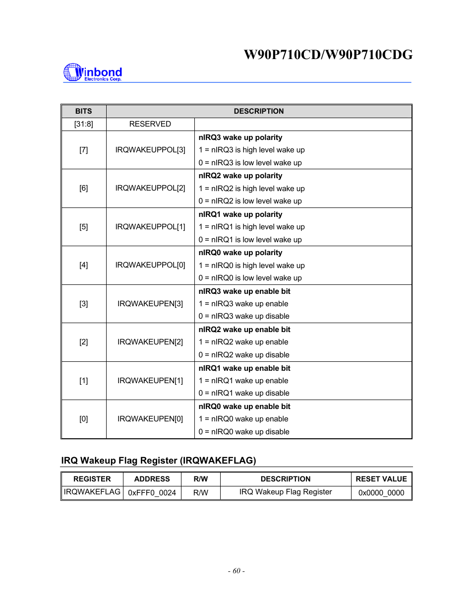 Rainbow Electronics W90P710CDG User Manual | Page 60 / 552