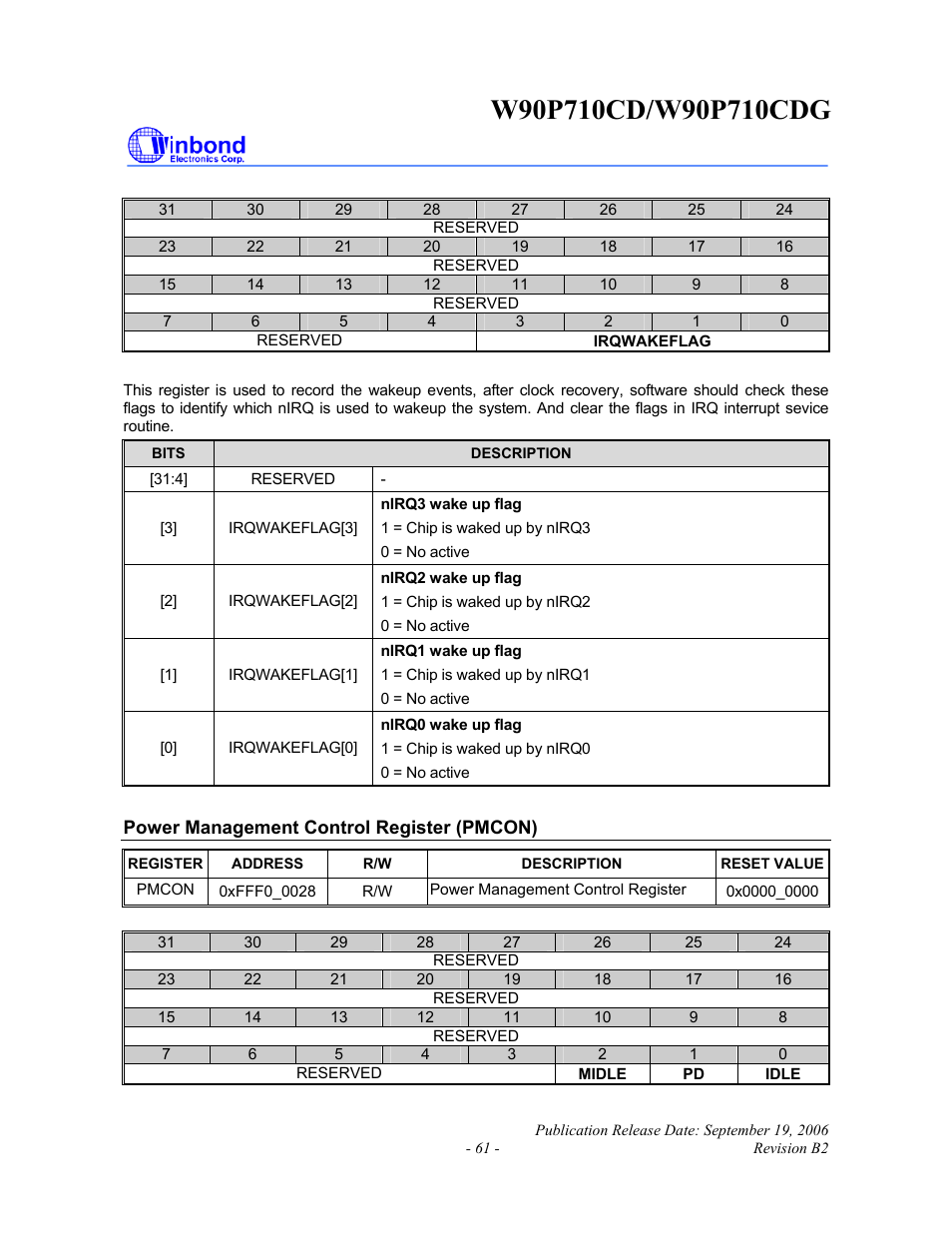 Rainbow Electronics W90P710CDG User Manual | Page 61 / 552