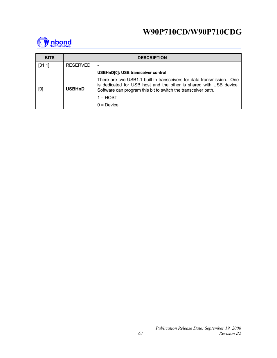 Rainbow Electronics W90P710CDG User Manual | Page 63 / 552