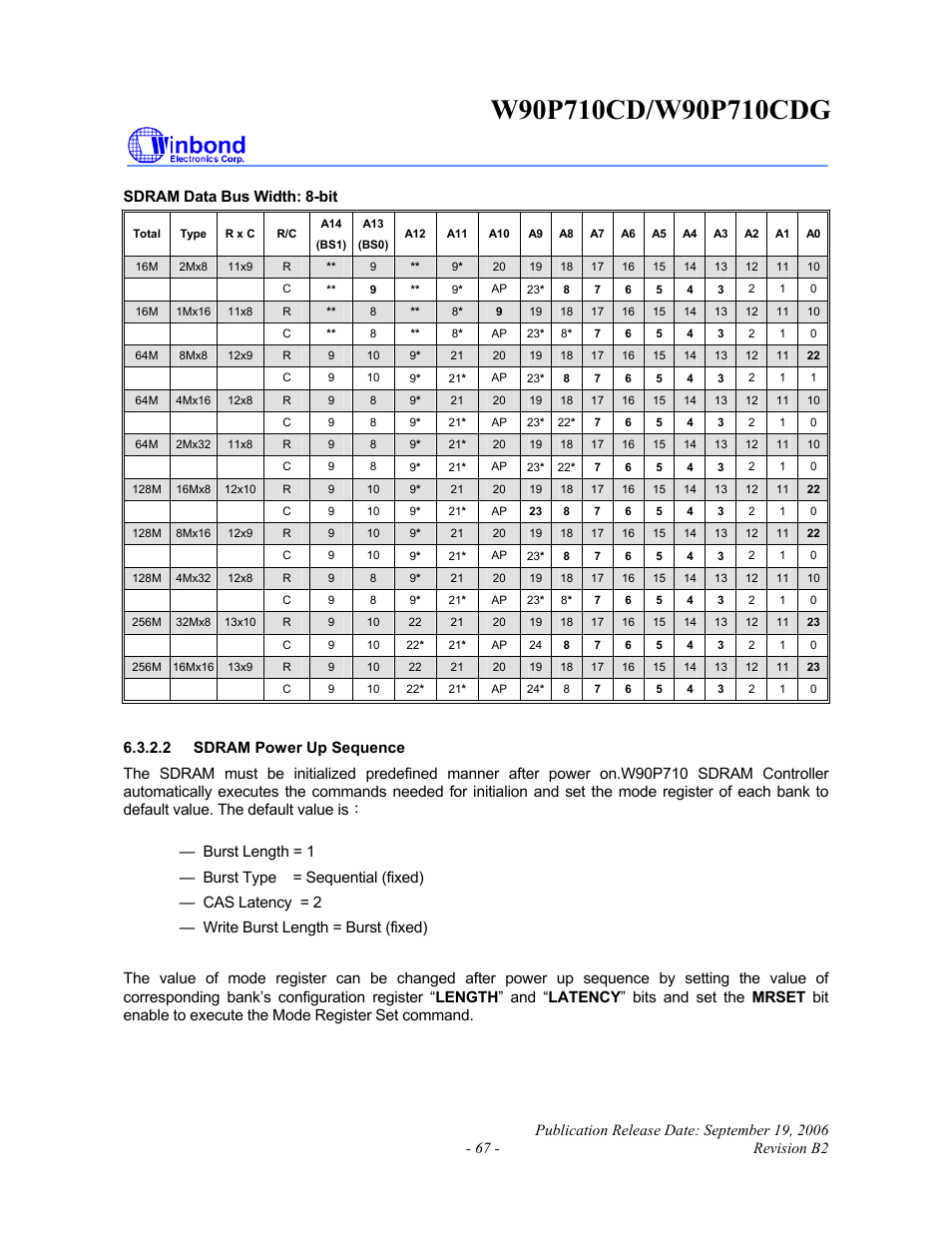Rainbow Electronics W90P710CDG User Manual | Page 67 / 552