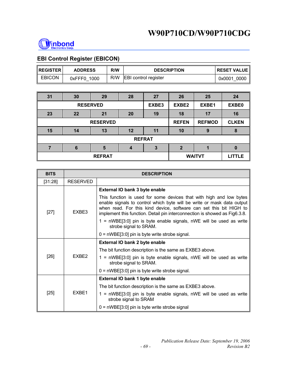 Rainbow Electronics W90P710CDG User Manual | Page 69 / 552