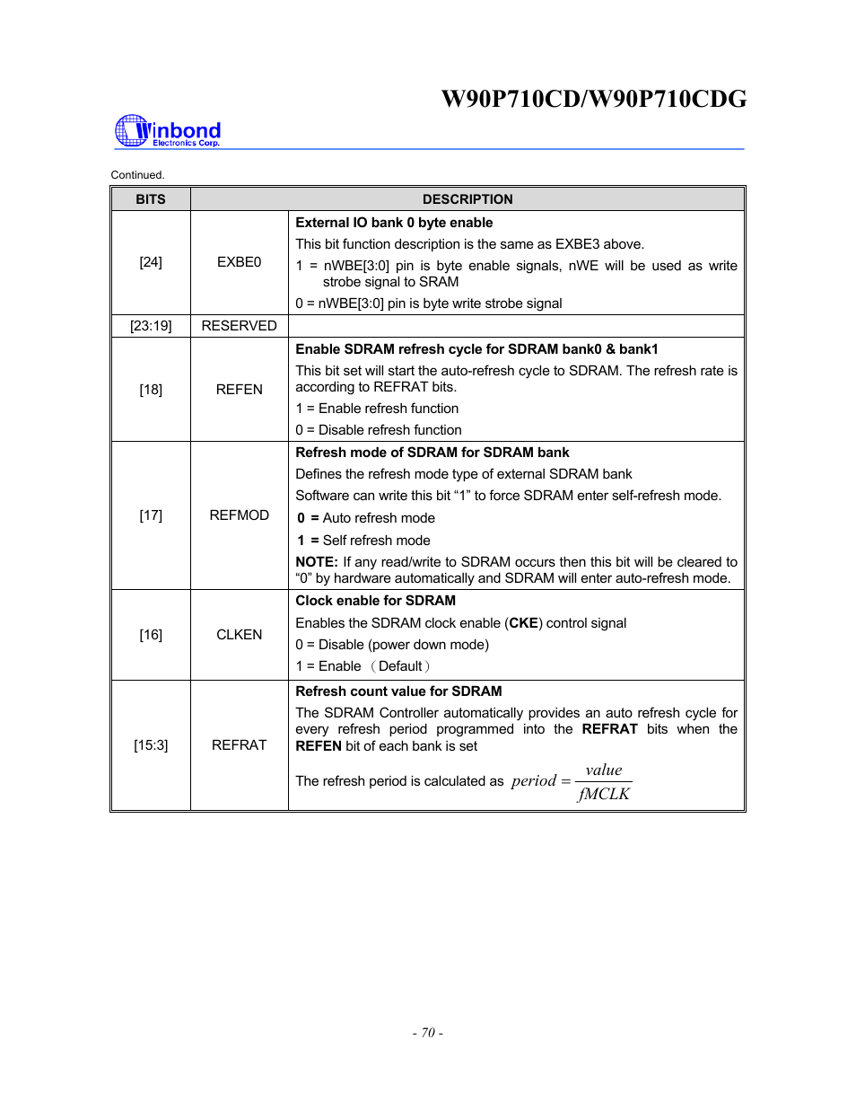 Rainbow Electronics W90P710CDG User Manual | Page 70 / 552