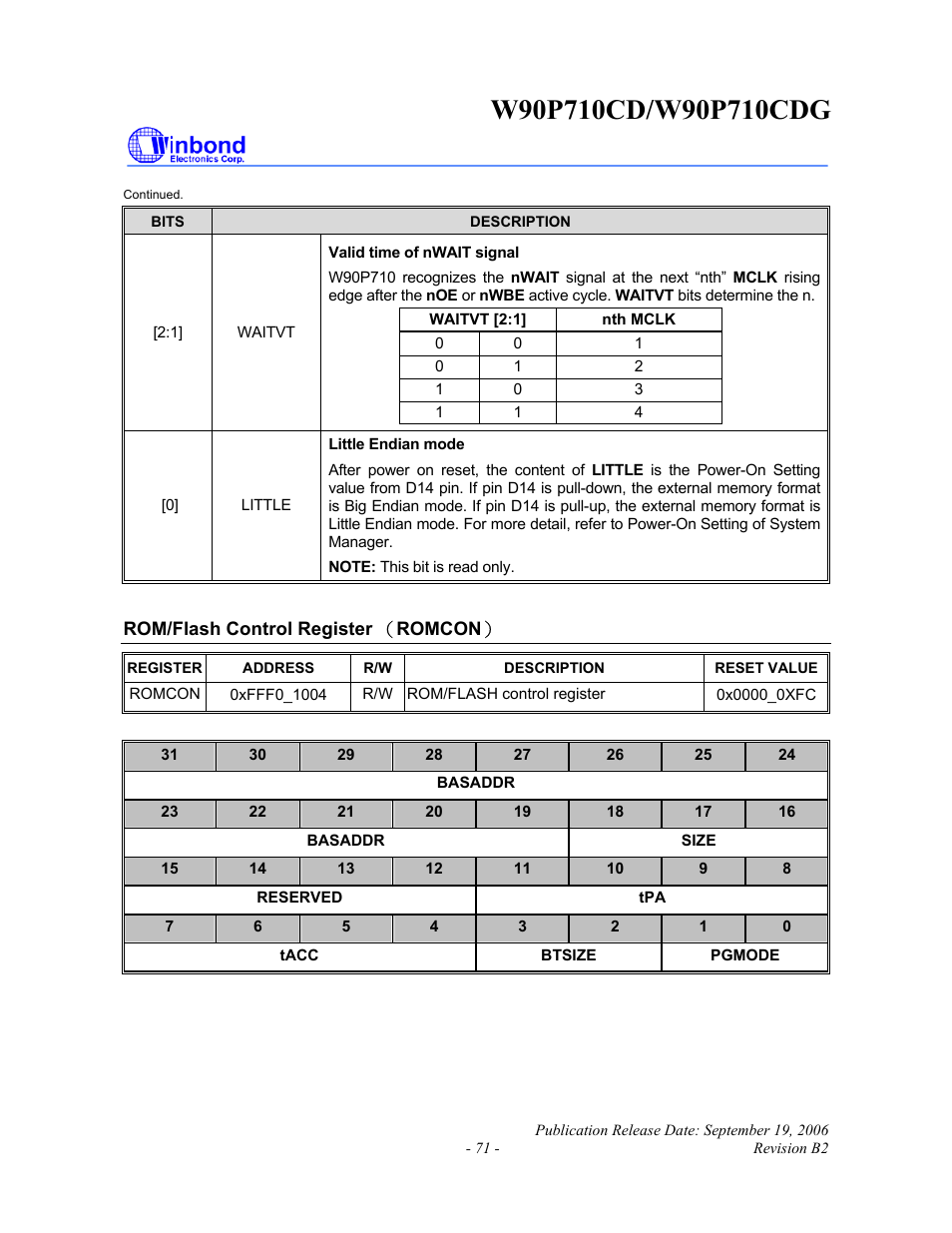 Rainbow Electronics W90P710CDG User Manual | Page 71 / 552