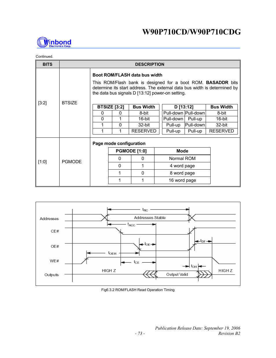 Rainbow Electronics W90P710CDG User Manual | Page 73 / 552