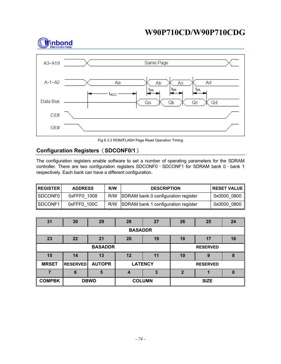 Rainbow Electronics W90P710CDG User Manual | Page 74 / 552