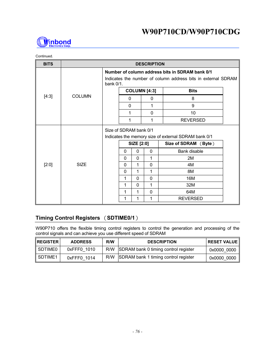 Rainbow Electronics W90P710CDG User Manual | Page 76 / 552