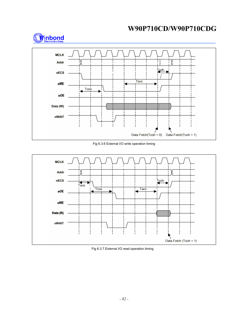 Rainbow Electronics W90P710CDG User Manual | Page 82 / 552