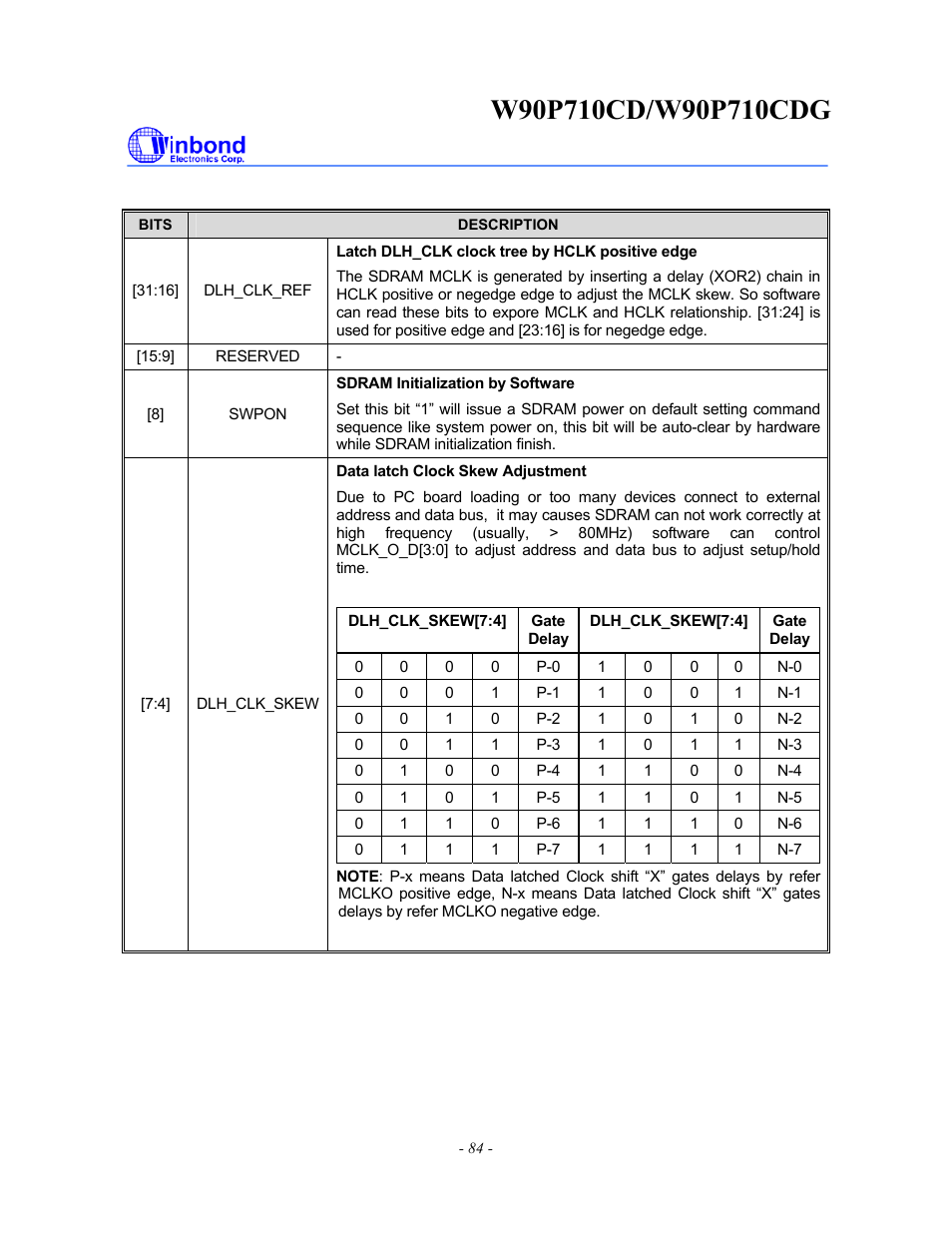 Rainbow Electronics W90P710CDG User Manual | Page 84 / 552