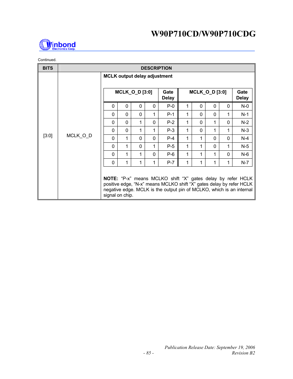 Rainbow Electronics W90P710CDG User Manual | Page 85 / 552