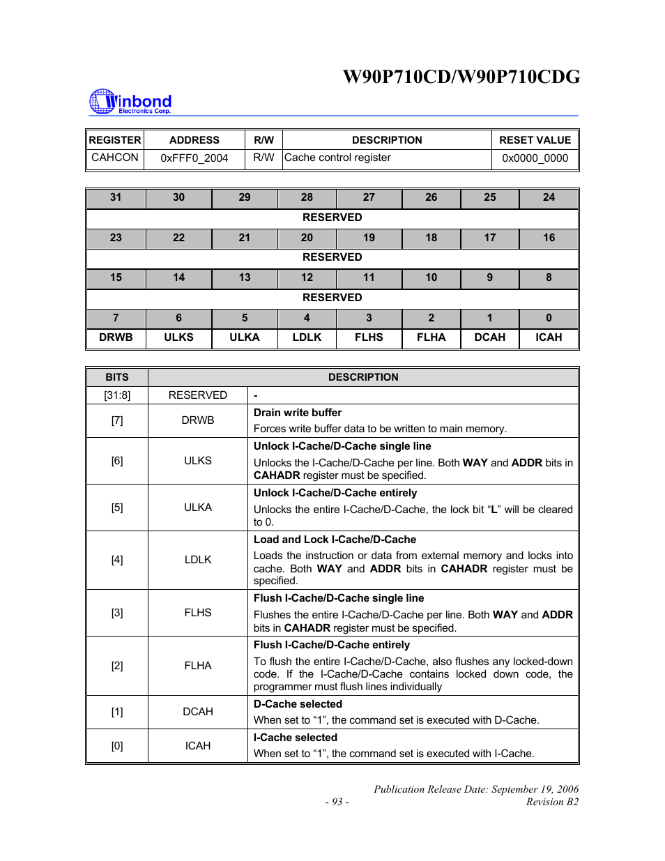 Rainbow Electronics W90P710CDG User Manual | Page 93 / 552