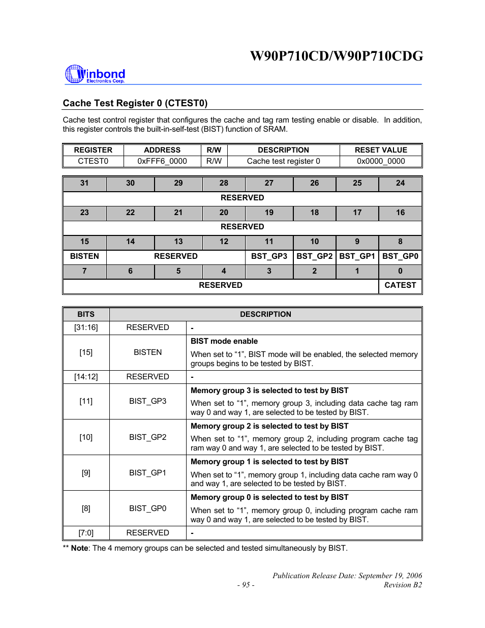 Rainbow Electronics W90P710CDG User Manual | Page 95 / 552