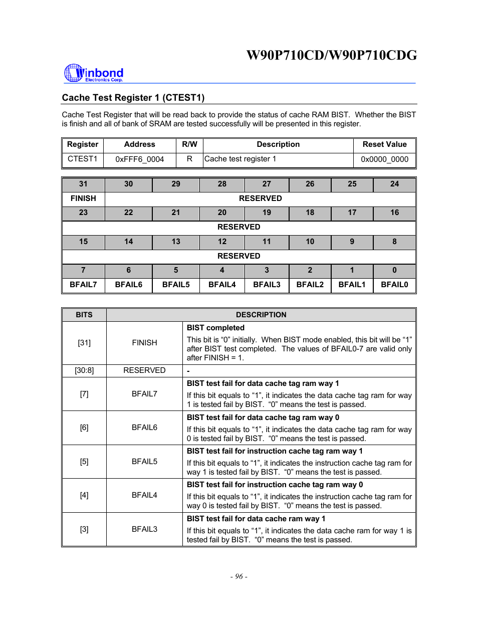 Rainbow Electronics W90P710CDG User Manual | Page 96 / 552