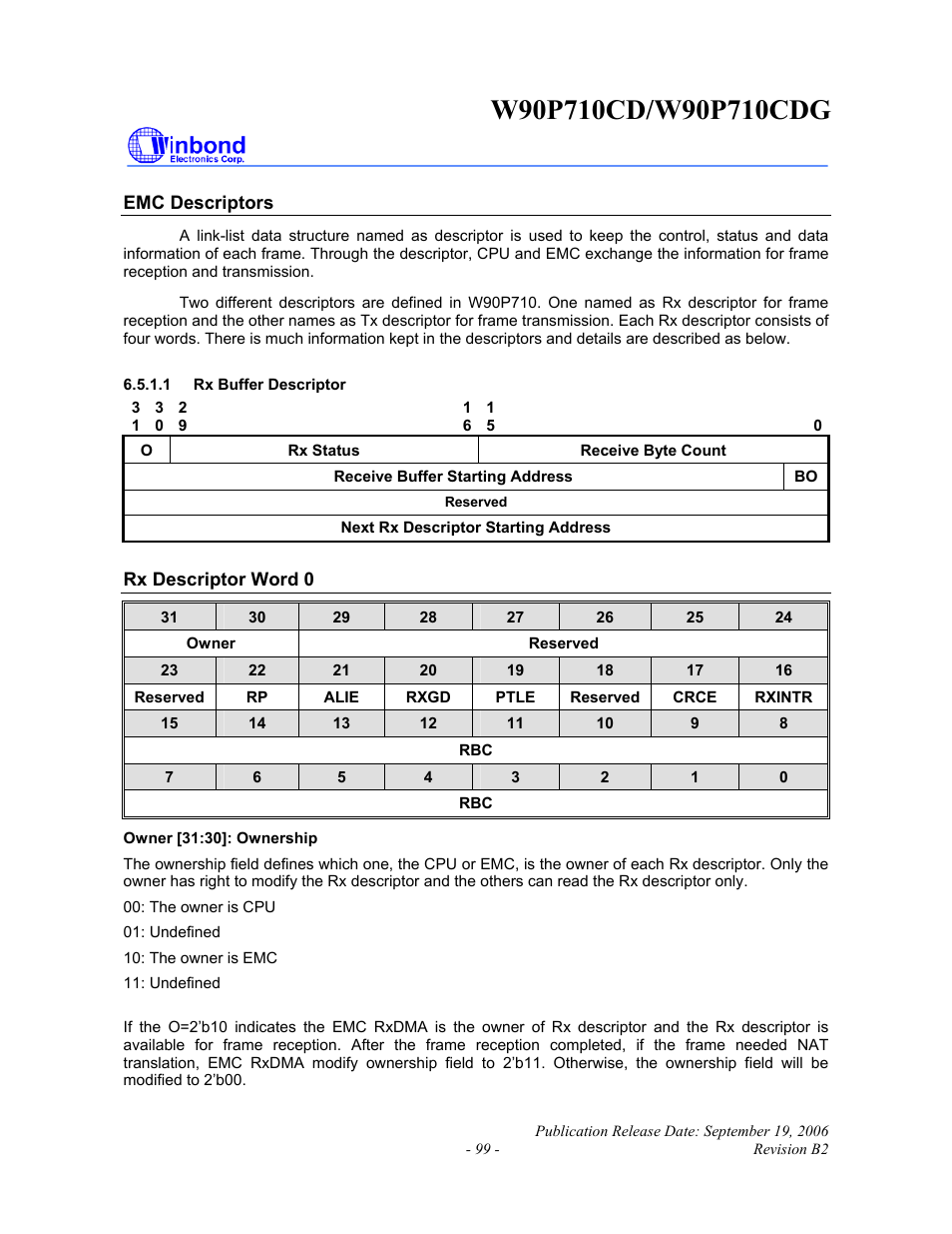 Rainbow Electronics W90P710CDG User Manual | Page 99 / 552