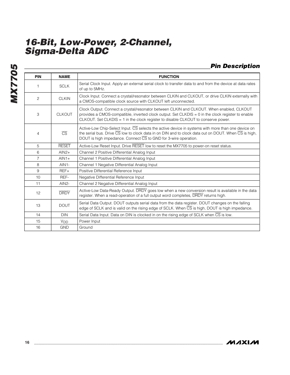 Pin description | Rainbow Electronics MX7705 User Manual | Page 16 / 34