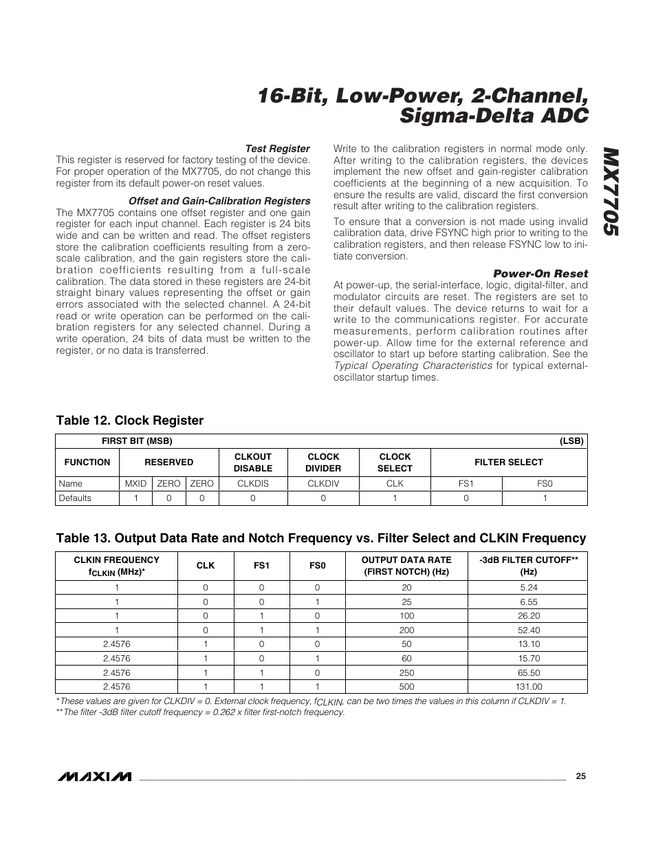 Table 12. clock register | Rainbow Electronics MX7705 User Manual | Page 25 / 34